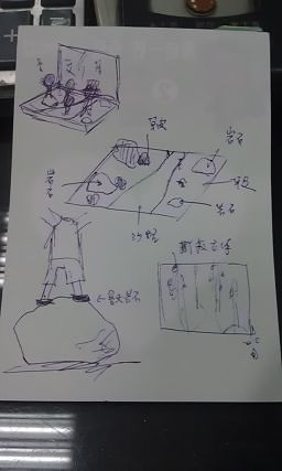 自己制作场景篇....小时候&quot;最凶三兄弟&quot;~有修正